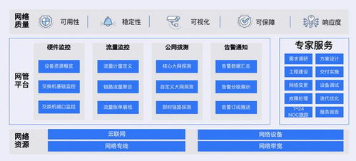 UCloud優刻得召開私有云混合云軟件產品發布暨合作伙伴招募會，攜手生態伙伴共贏數字化未來